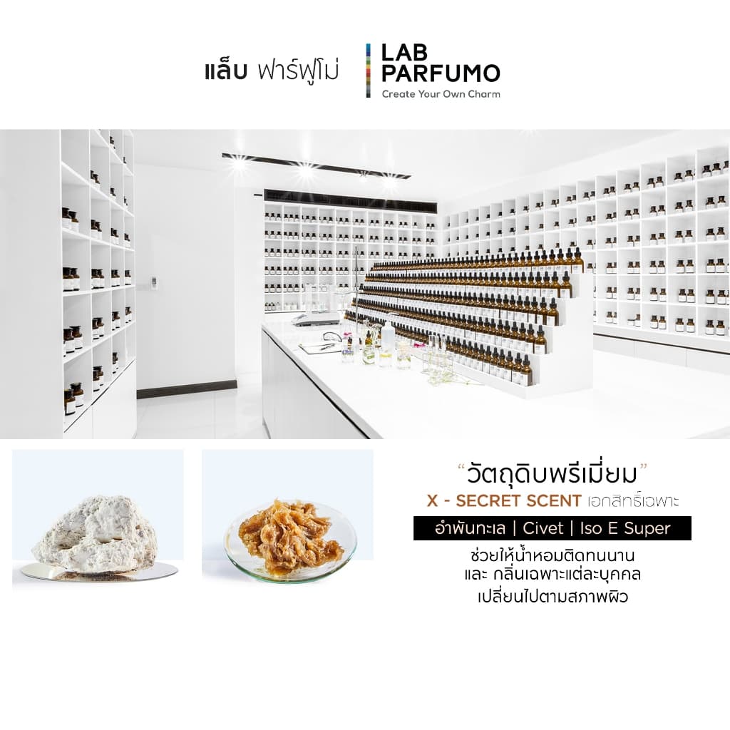 LAB PARFUMO Never Blue น้ำหอมผู้ชาย กลิ่นสดชื่น อะโรมาติก รูปที่ 8