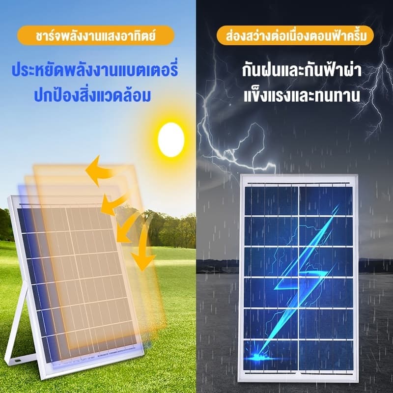 ไฟโซล่าเซลล์ 50000W solar cell งโดยอัตโนมัติเมื่อมืด ไฟโซล่าเซลล์ สปอตไลท์ IP67 Solar lights LED รูปที่ 3