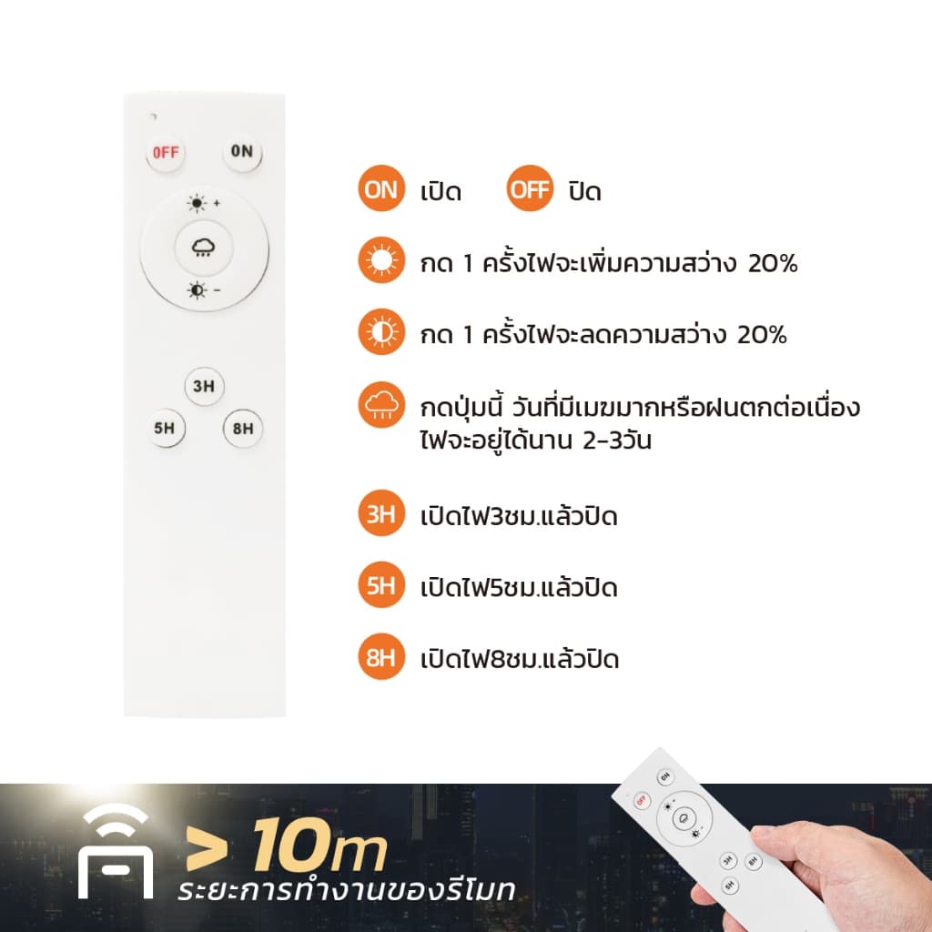 MODI ไฟสปอตไลท์โซล่าเซลล์ แสงขาว 50W80W200W300W400W โคมไฟพลังงานแสงอาทิตย์ โซล่าเซลล์ solar light รูปที่ 7