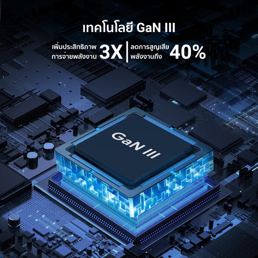 AUKEY PA-C6 หัวชาร์จเร็ว Comet Series PD 140W Wallcharge with Gan III รูปที่ 3
