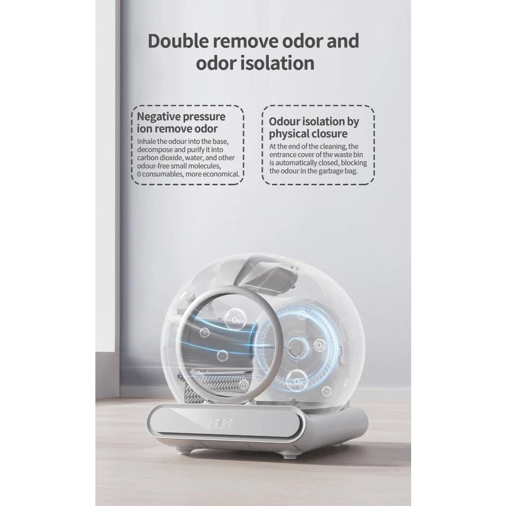 ห้องน้ำแมวอัตโนมัติ Gen5 Papifeed Catmaster Wifi Automatic Cat Toilet ส้วมแมว รูปที่ 3