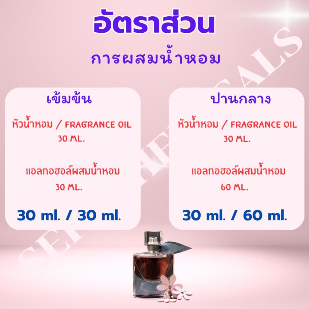 หัวเชื้อน้ำหอม กลิ่นแฟชั่น LAN. โพเอ้ม 30 cc. หัวเชื้อน้ำหอม ทำน้ำหอมฉีดตัว สเปร์ยปรับอากาศ ปรับอากาศ รูปที่ 4