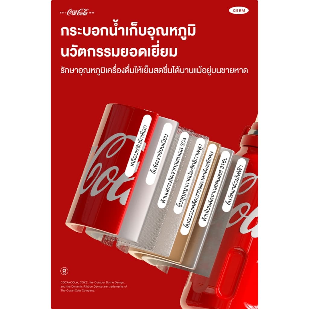 COCA COLA กระติกนํ้าสุญญากาศ Tumbler แก้วน้ำเก็บความเย็น เก็บความร้อน/เย็น สแตนเลส 316 แก้วน้ำ 1200ml รูปที่ 6