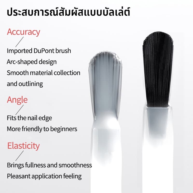 Nawoelite สีทาเล็บเจล เจล สีขาว เซตสีเจลเล็บชีสโทนขาว 9 สีพรีเมียม 15มล. ต้องใช้ไฟอบ UV/LED ทนทานสูง หลากสไตล์ รูปที่ 3