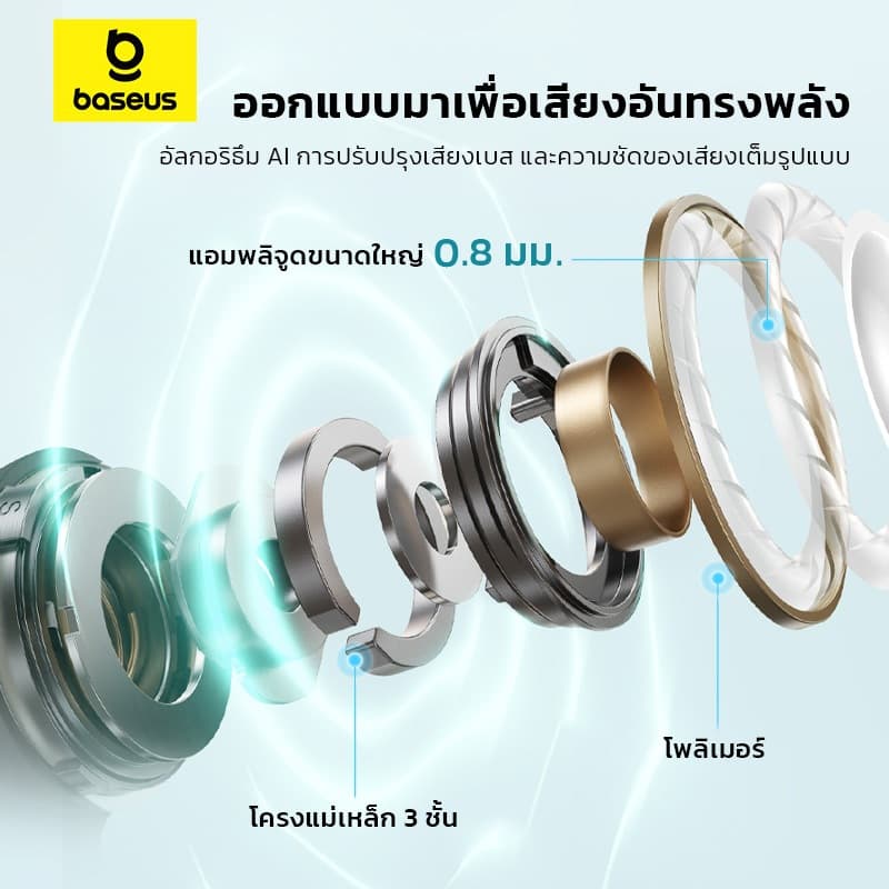 Baseus หูฟังบลูทูธไร้สาย รุ่น Bowie MC1, MC1 Pro Open-Ear TWS Earbudsใช้งานได้นานกว่า40ชม. กันน้ำและฝุ่นIP57 App control รูปที่ 4