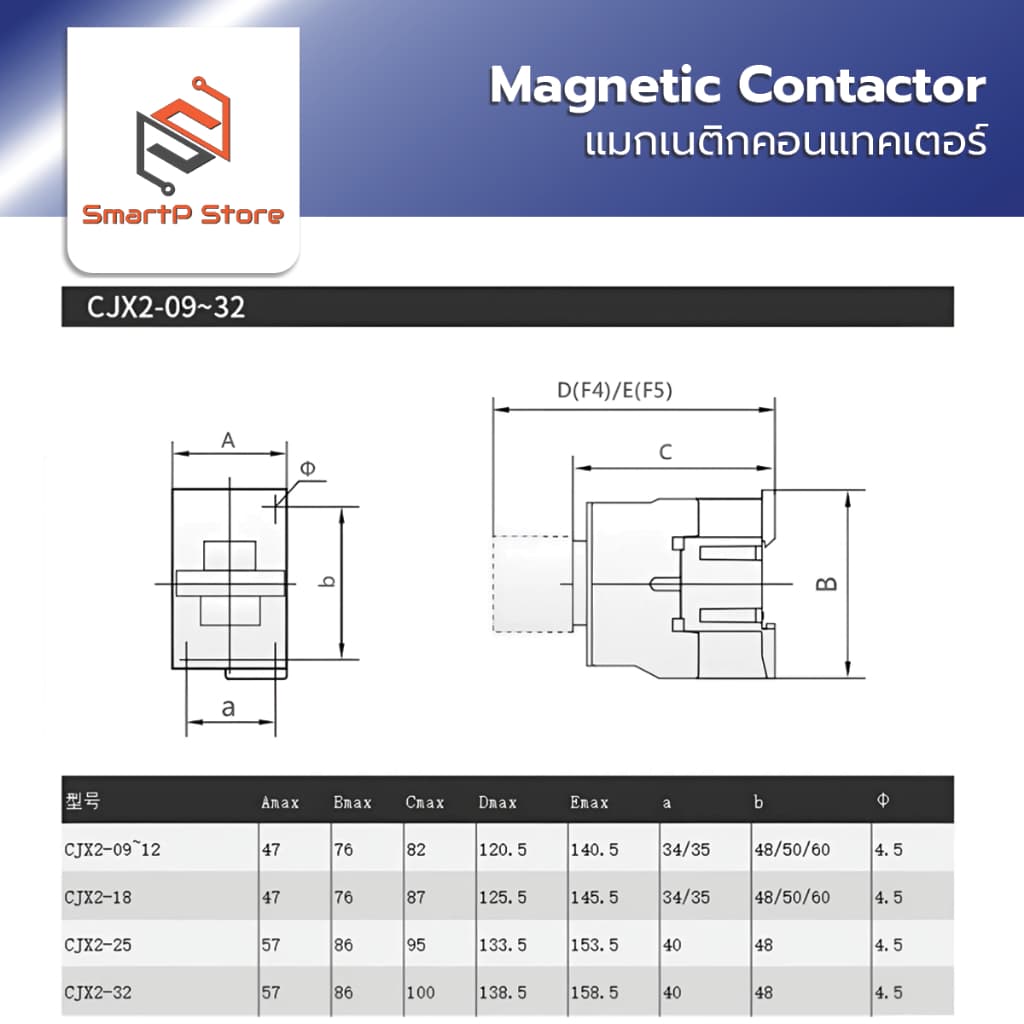 CJX2 - 1810 2510 3210 AC220V Magnetic Contactor แมกเนติกคอนแทคเตอร์ รูปที่ 6