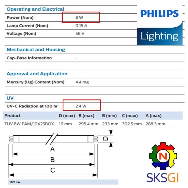 PHILIPS UV หลอดยูวี ฆ่าเชื้อโรค TUV 8W T5 สำหรับตู้อบฆ่าเชื้อ อบขวดนม กระบอกยูวี **ระบบปิด รูปที่ 6