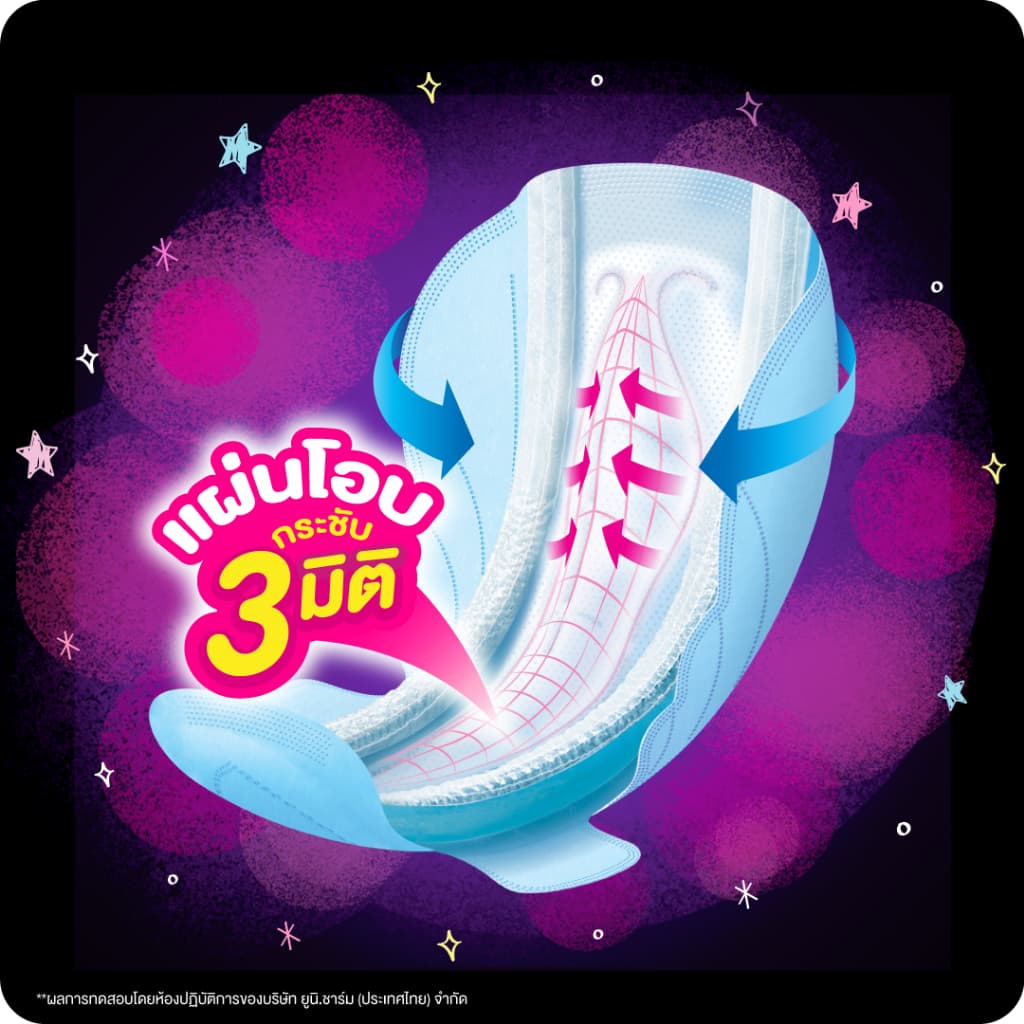 Sofy โซฟี หลับสนิทตลอดคืน ผ้าอนามัยสำหรับกลางคืน แบบมีปีก 42 ซม. จำนวน 8 ชิ้น รูปที่ 4