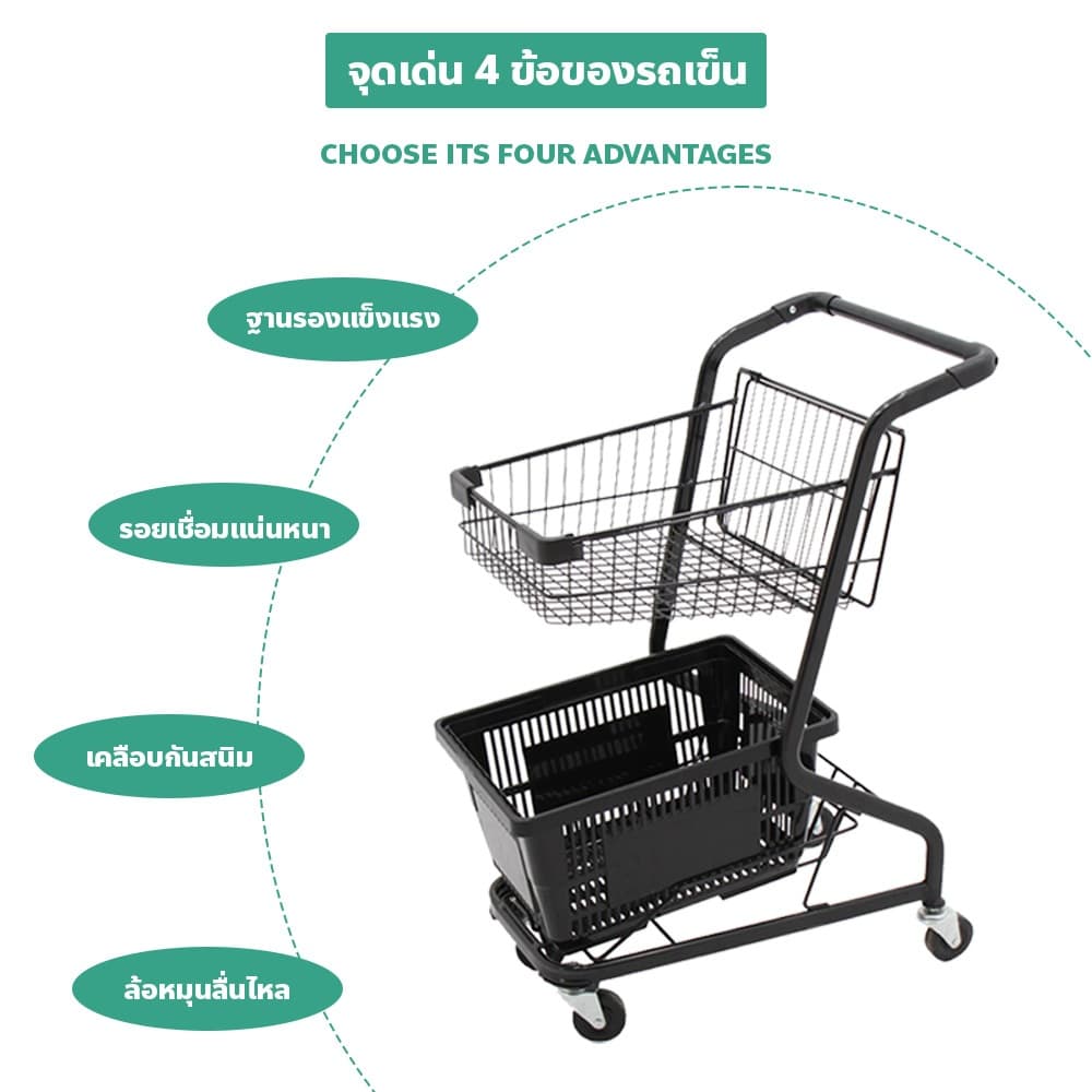 ERORO รถเข็นช้อปปิ้ง 2ชั้น shopping cart ขนาดเล็ก สไตล์ญี่ปุ่น รูปที่ 4
