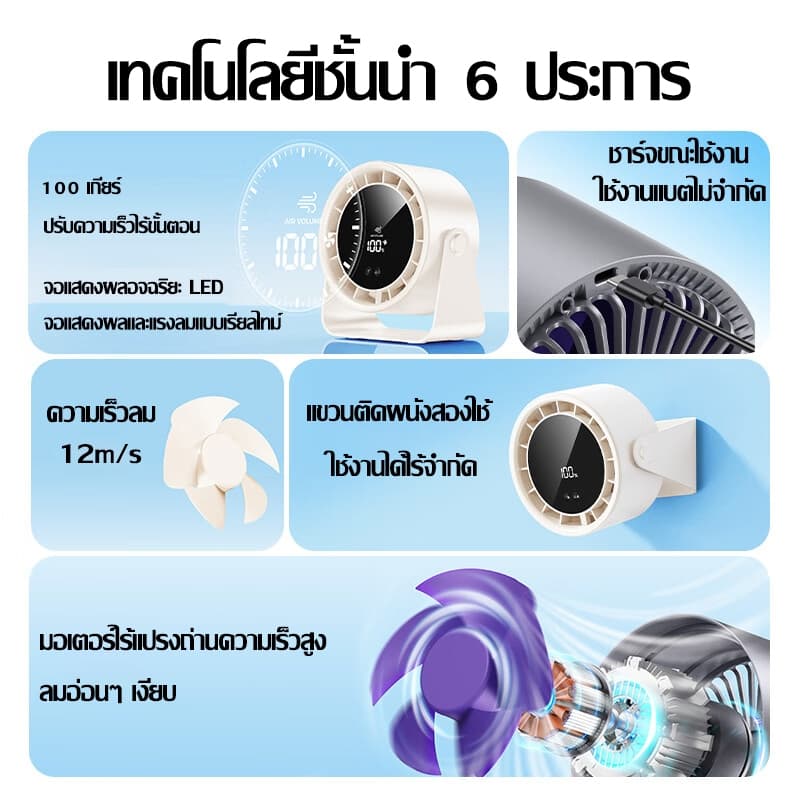 รับประกัน30ปีพัดลมตั้งโต๊ะ พัดลมไฟฟ้า พัดลมเล็ก คุมลมอัจฉริยะ100ระดับ พัดลมไร้เสียง พัดลมเล็กต้ังโต๊ะ table fan รูปที่ 5