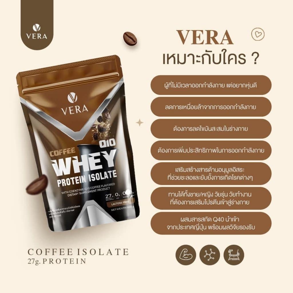 VERA Whey Protein Isolate - เวย์โปรตีน ไอโซเลท สูตรลีน เสริมสร้างมวลกล้ามเนื้อ ขนาด 2 Lbs. รูปที่ 7