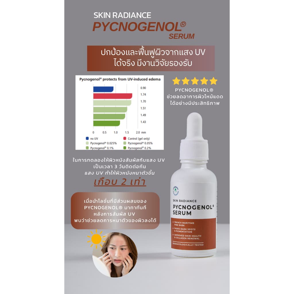 ซีรั่มเปลือกสนฝรั่งเศส Skin Radiance PYCNOGENOL SERUM รูปที่ 3