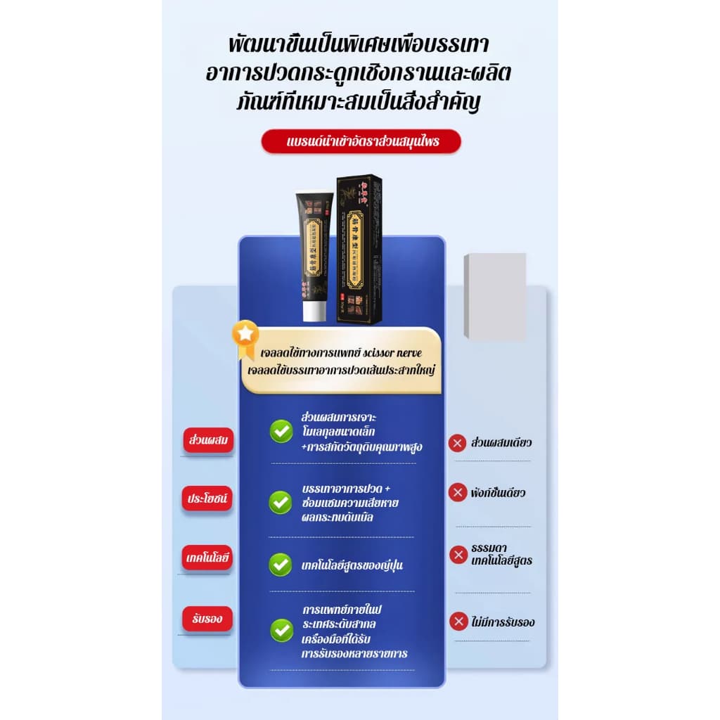 สูตรหลอดสีดำ เจลบำรุงเอ็นของเราช่วยบรรเทาอาการปวดกล้ามเนื้อและเอ็นได้อย่างตรงจุด บรรเทาอาการปวด 20ml รูปที่ 8