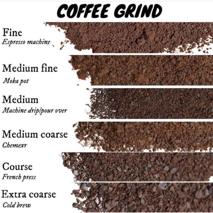 House Blend กาแฟเบลนไทย + ลาว โบลาเวน รูปที่ 4