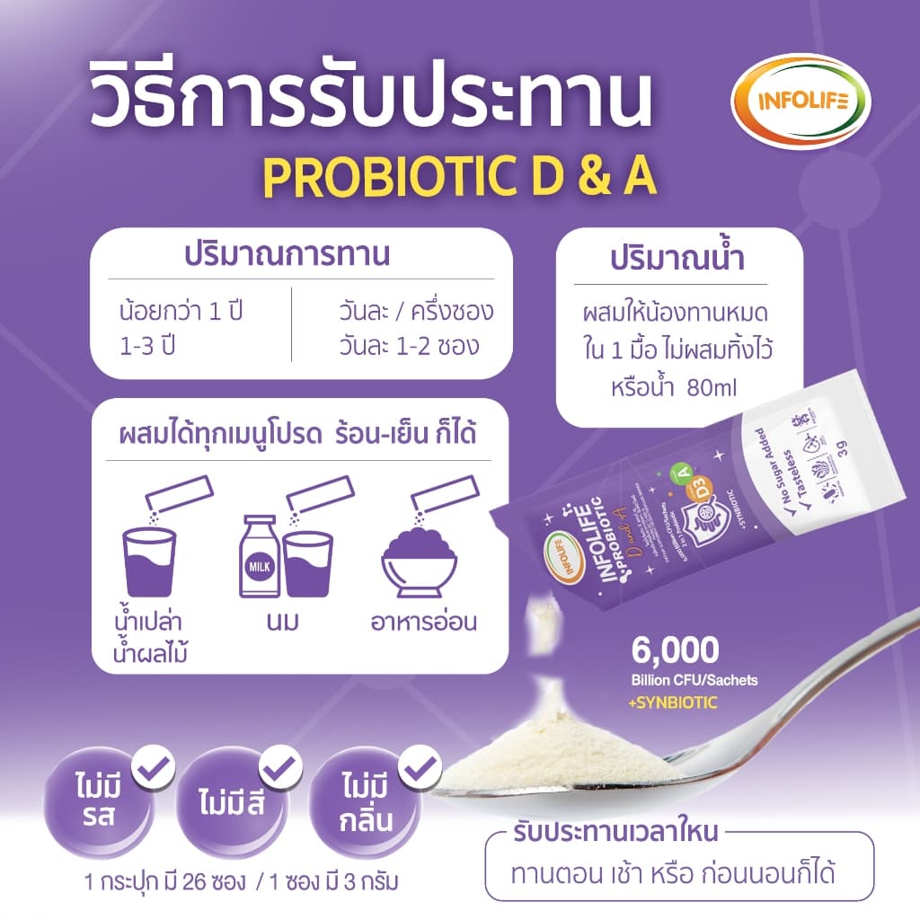 Infolife Probiotic D&A จุลินทรีย์สายพันธุ์นมแม่ อาหารเสริมสำหรับเด็ก อินโฟว์ไลฟ์ ไฟเบอร์เด็ก รูปที่ 5