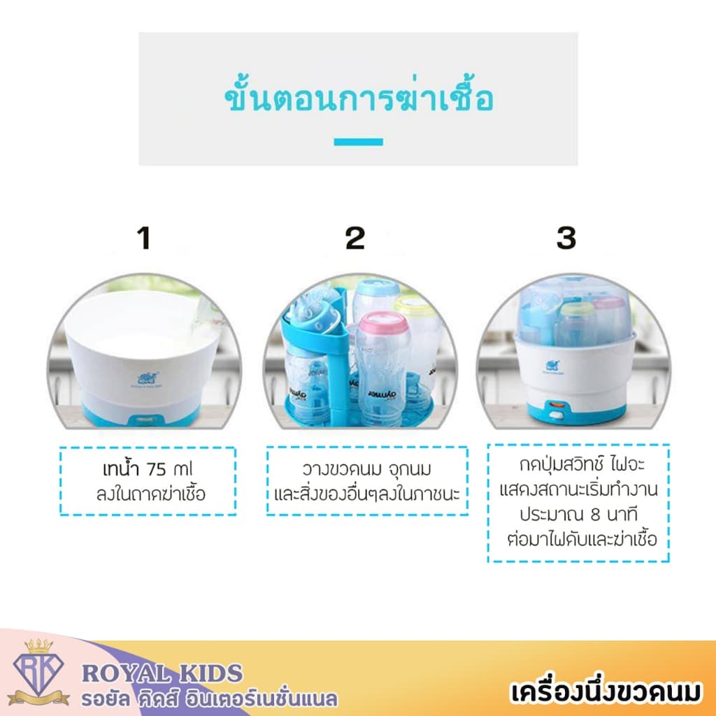 เครื่องนึ่งขวดนมและอุปกรณ์ ที่นึ่งขวดนม ตู้อบฆ่าเชื้อ อุปกรณ์ฆ่าเชื้อ เครื่องนึ่งขวด 8 นาที 6 ขวด รูปที่ 6