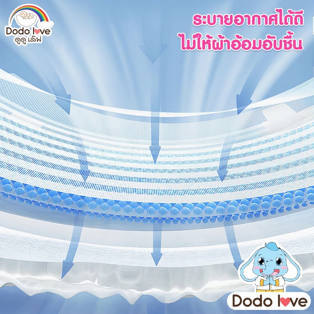 ส่งด่วน ผ้าอ้อมสำหรับเด็ก กางเกงผ้าอ้อมสำเร็จรูป Size S-2XL บางเบา แห้งสบาย ไม่อับชื้น DODOLOVE SUPER DRY แพ็คเดี่ยว รูปที่ 4