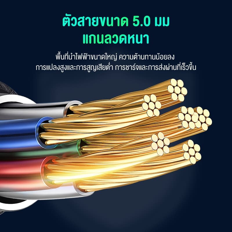 BASIKE Type C TO Type C สายชาร์จเร็ว Pd 100W USB C TO USB C Display สายสำหรับ Xiaomi poco F3 realme Macbook iPad รูปที่ 6