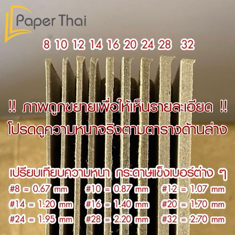 กระดาษแข็ง A3 กระดาษจั่วปัง เบอร์ 8 10 12 14 16 20 24 28 32 PaperThai กระดาษดามภาพ รูปที่ 5