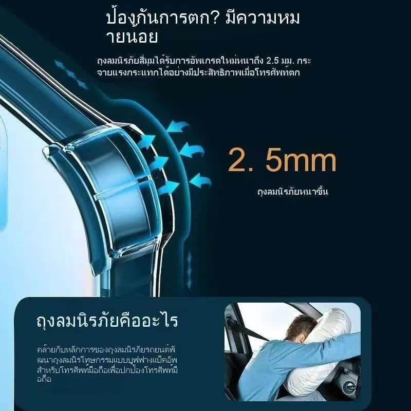 018 เคสใส กันกระแทก Vivo Y05 Y200 Y19S Y03 Y03T Y18 Y28 Y27 V40 V40Pro V40Lite V30 V30Pro V29 V27 Y11 Y20 Y21 Y02 Y02S รูปที่ 2