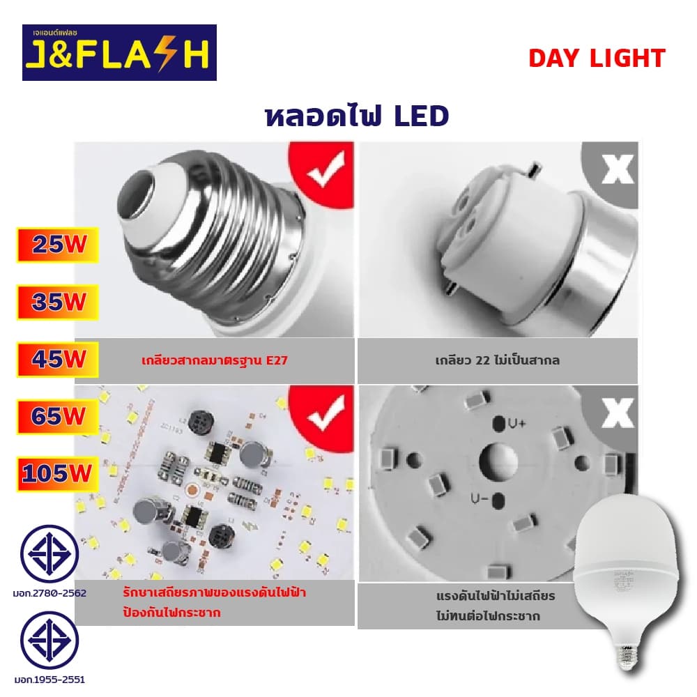 J&FLASH หลอดไฟ LED HighBulb ไฟLED สว่างนวลตา หลอดไฟประหยัดพลังงาน220V ขั้ว E27 25W 35W 45W 65W 105W รูปที่ 8