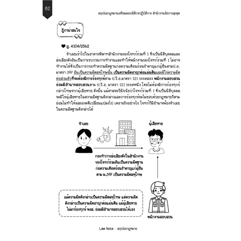Law Note สรุปย่อกฎหมายนิติกรอัยการ รูปที่ 9
