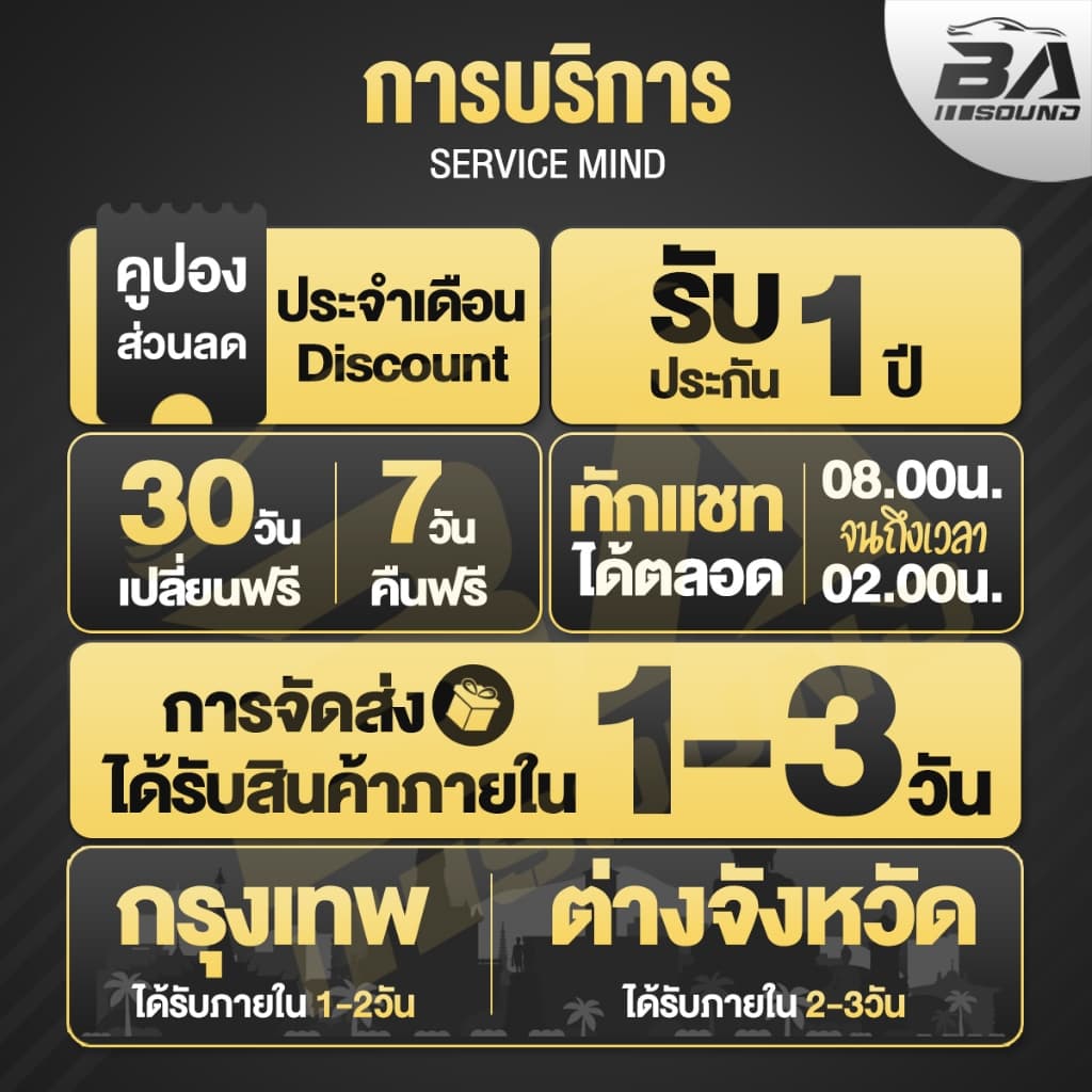 BA SOUND ชุดเครื่องเสียงรถยนต์10ชิ้น เพาเวอร์แอมป์ Class AB 4CH.+ปรีแอมป์+ลำโพง 6.5นิ้ว+ทวิตเตอร์4นิ้ว ชุดลำโพงติดรถยนต์ รูปที่ 9