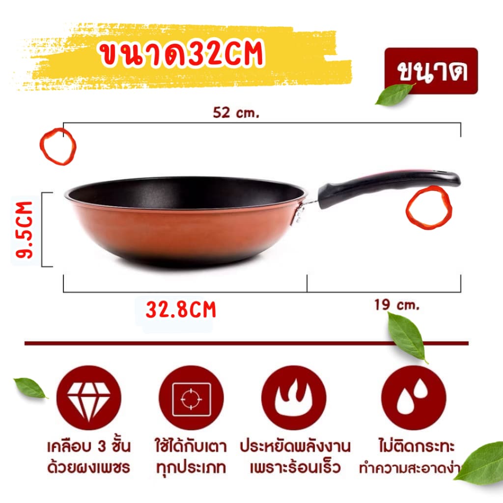 กระทะเทฟล่อน หินอ่อน ขนาด 32 cm/ซม รองรับ เตา 3 รูปเเบบ แม่เหล็ก ไฟฟ้า ก้นลึก ไม่ติดกระทะ รูปที่ 2