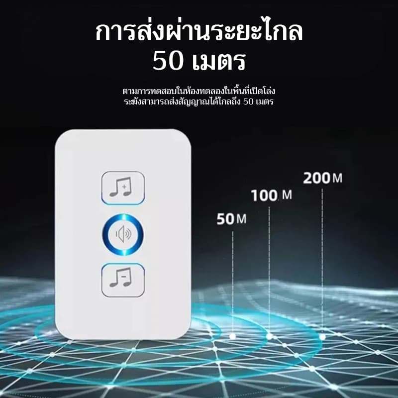 กริ่งประตูไร้สายกันน้ำ ระยะควบคุม 300 เมตร พร้อมไฟ LED 62 ดวง แฟลชสำหรับเรียกเข้าบ้าน รูปที่ 9