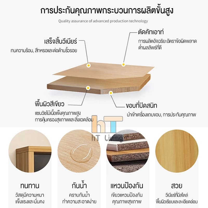 ชั้นวางของ 1/2/3ชั้น ชั้นวางของเข้ามุม ต้องเจาะผนัง รับน้ำหนักได้30kg แผ่นไม้เสริมหนา วงเล็บสแตนเลส ใช้งานได้10ปี รูปที่ 2