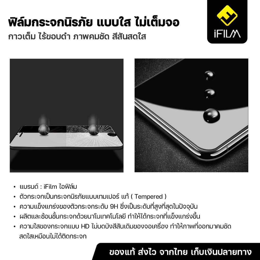 iFILM ฟิล์มกระจก นิรภัย แบบใส ไม่เต็มจอ ไร้ขอบดำ For IQOO ไอคู iqoo 11 12 13 15 z7 z7x z9 z9x neo10 ฟิล์มใส ฟิล์ม iqoo รูปที่ 3