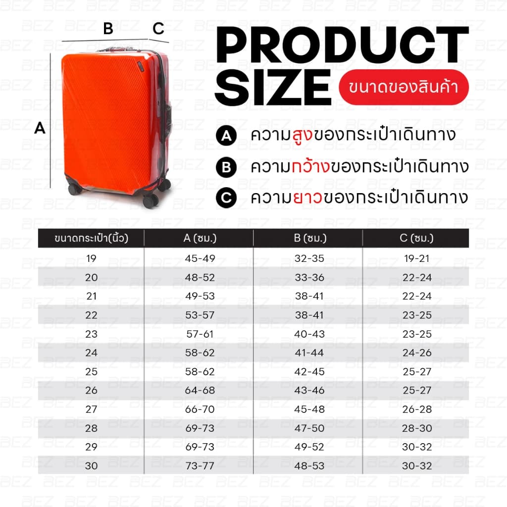 BEZ ถุงคลุมกระเป๋าเดินทาง ซิปข้าง PVCหนาพิเศษ! ผ้าคลุมกระเป๋าเดินทาง 28นิ้ว เปิดปิดง่าย กันน้ำกันรอย รูปที่ 2