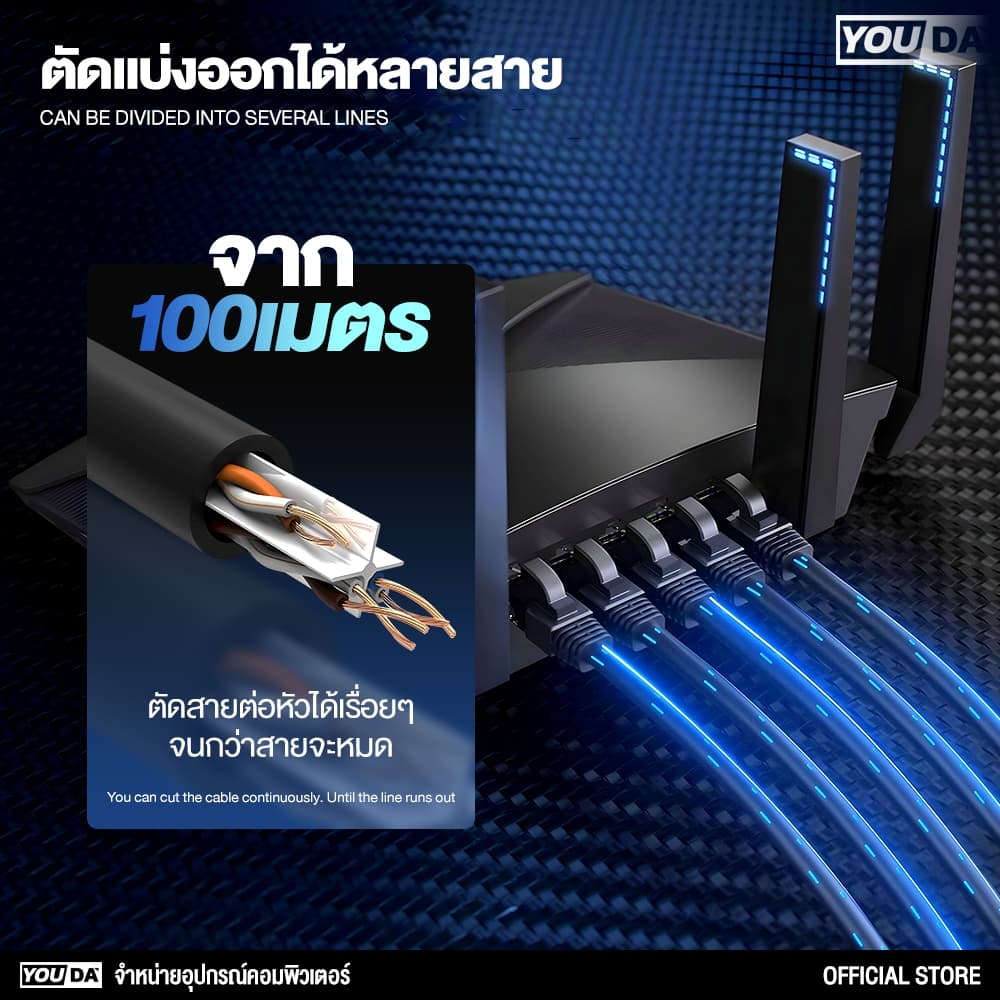 YOUDA สายแลน CAT6 พร้อมหัวแลน รับประกัน1ปี สายแลน 100M 1000Mbps มีสีดำ/ขาวให้เลือก สายเน็ตLan Cable สำเร็จรูปพร้อมใช้งาน รูปที่ 7