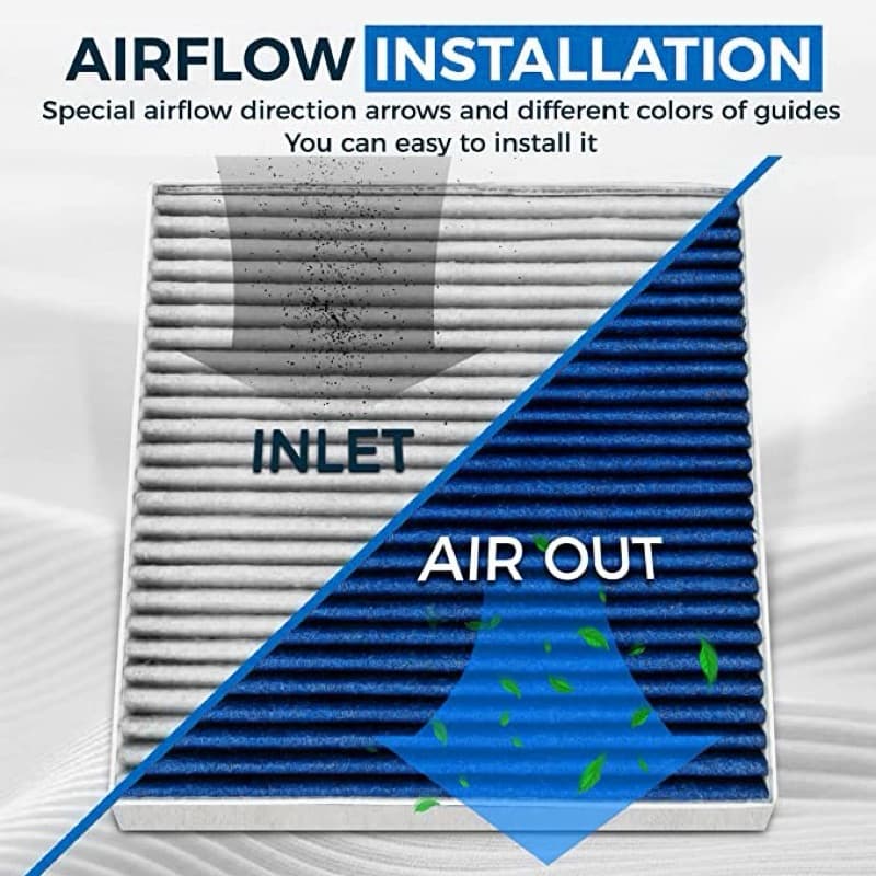 HEPA ไส้กรองแอร์ MIRAGE ATTRAGE 2012 UP XPANDER ป้องกัน PM2.5 #M-7850A002 รูปที่ 3