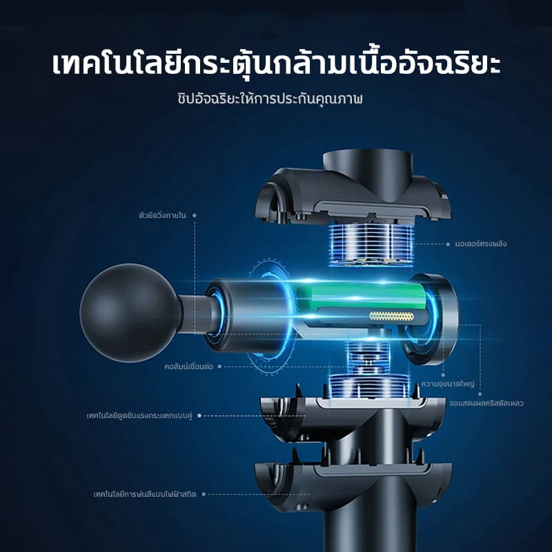 ปืนนวดกล้ามเนื้อ เครื่องนวดไฟฟ้า เครื่องนวดกล้า พร้อมหัวนวด 4 หัว ปรับได้ 6 ระดับ ปืนนวด เครื่องนวดมือถือ รูปที่ 6