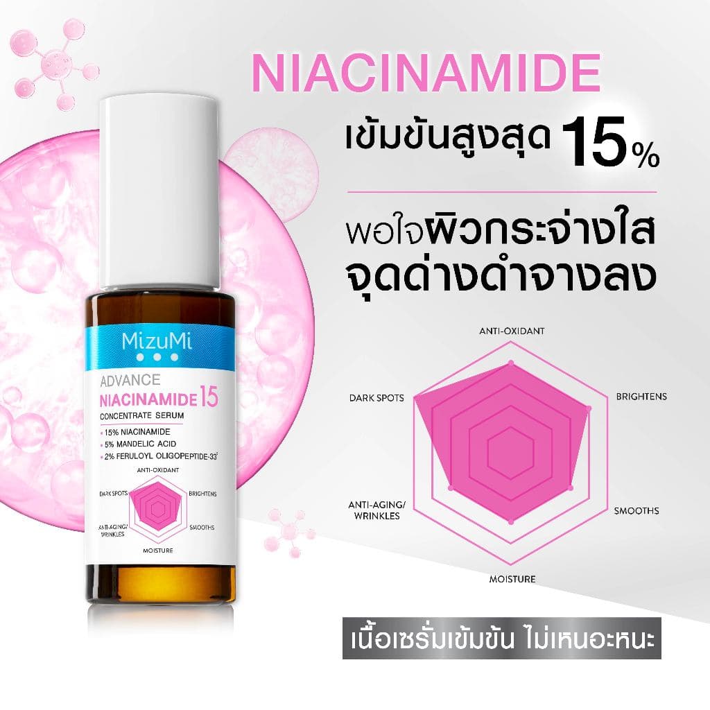 MizuMi Advance Niacinamide 15 Concentrate Serum 30 ml เซรั่มไนอะซินาไมด์ สูตรเข้มข้น 15% ลดเลือนจุดด่างดำ ความหมองคล้ำ รูปที่ 5