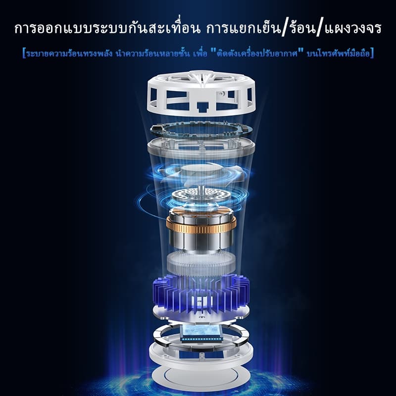 หม้อน้ำโทรศัพท์มือถือ SR02Pro ใหม่ 2025, คราบเซมิคอนดักเตอร์, คลิปหลังแม่เหล็ก, การออกแบบ 2-in-1 ชุดน้ำมือถือ พัดลม เกม รูปที่ 2