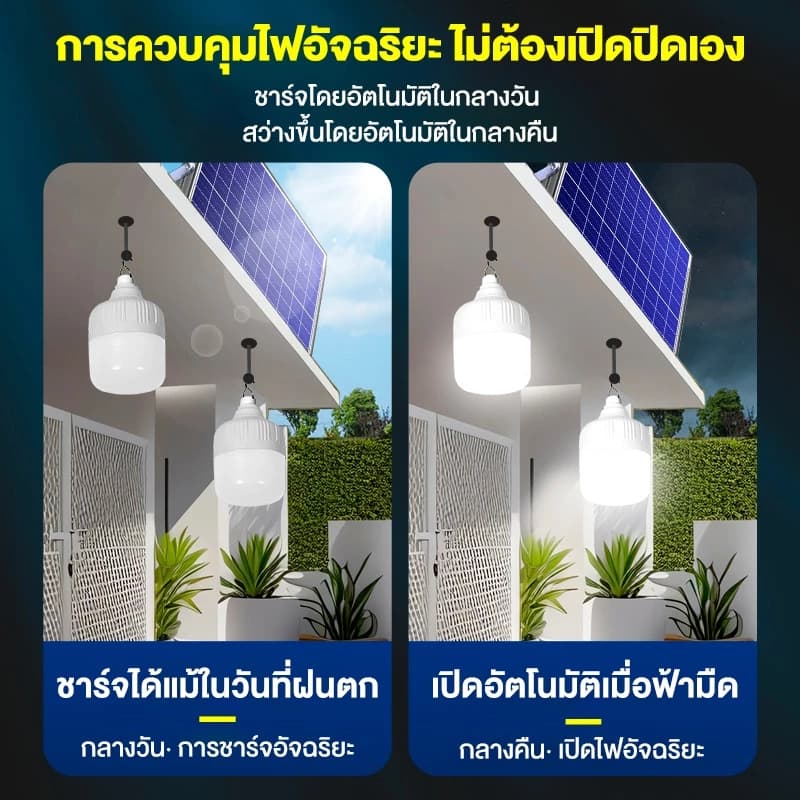 ไฟโซล่าเซลล์ หลอดไฟโซล่าเซลล์ LED 35000W กันน้ำ-ฝุ่น สว่าง72ชม. เปิดอัตโนมัติ+ชาร์จไว ไฟตั้งแคมป์/ไฟฉุกเฉิน รูปที่ 4