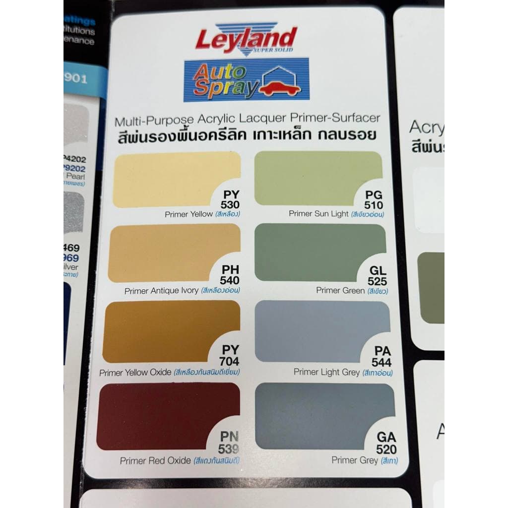 สีพ่นรองพื้นอครีลิค เกาะเหล็ก กลบรอย เอนกประสงค์ เลย์แลนด์ Leyland ขนาด 0.9 ลิตร รูปที่ 5