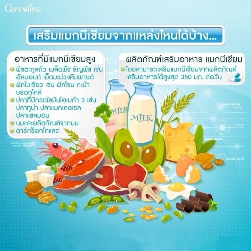 แมกนีเซียม กิฟฟารีน ไบโอ แมกนีเซียม พลัส นอนไม่หลับ ปวดเกร็ง ตะคริว ไมเกรน กิฟฟารีนของแท้ รูปที่ 7