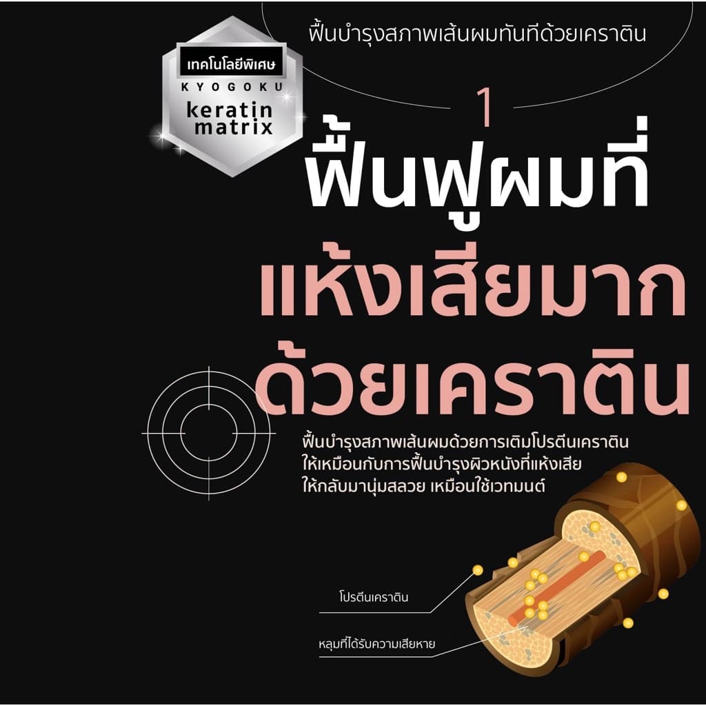 kyogoku Keratin Treatment Conditioner ทรีทเม้นท์เคราตินฟื้นฟูผมเสีย แก้ผมแห้งแตกปลาย ผมนุ่มเงางาม ปกป้องUV ไม่มีซิลิโคน รูปที่ 4
