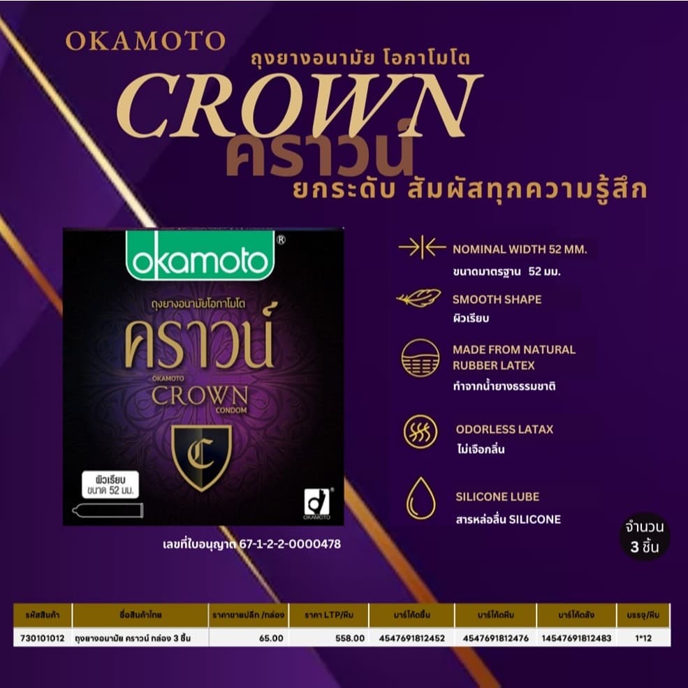 Okamoto Condom ถุงยางอนามัย โอกาโมโต รวมรุ่น กล่องใหญ่ ขนาด 49 , 52 , 53 , 54 มม. *แยกจำหน่ายตามรุ่น* รูปที่ 6