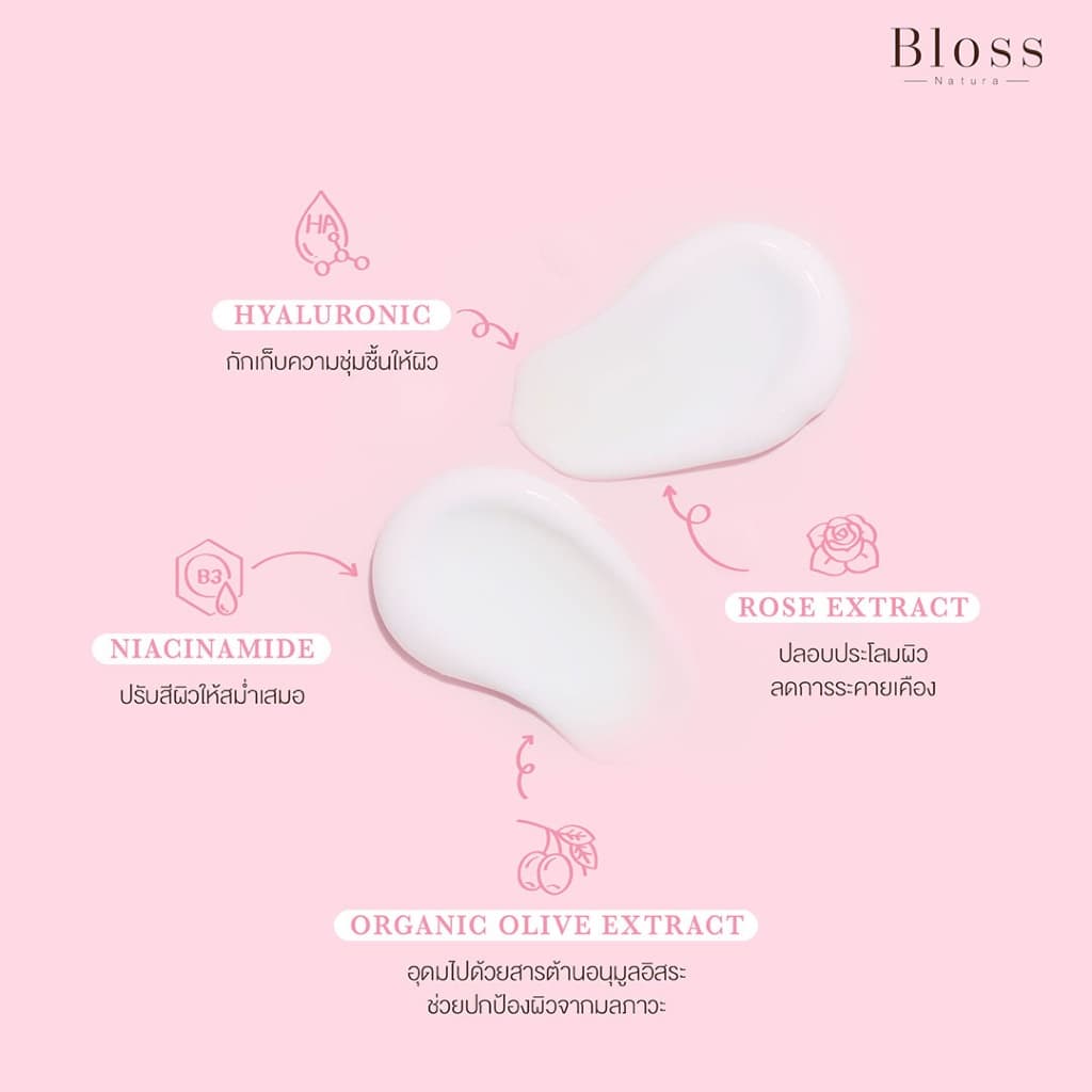 Bloss Facial Emulsion ครีมบำรุงผิว 30ml. ช่วยผลัดเซลล์ผิวและสร้างเซลล์ผิวใหม่ ให้ผิวกระจ่างใส รูปที่ 3