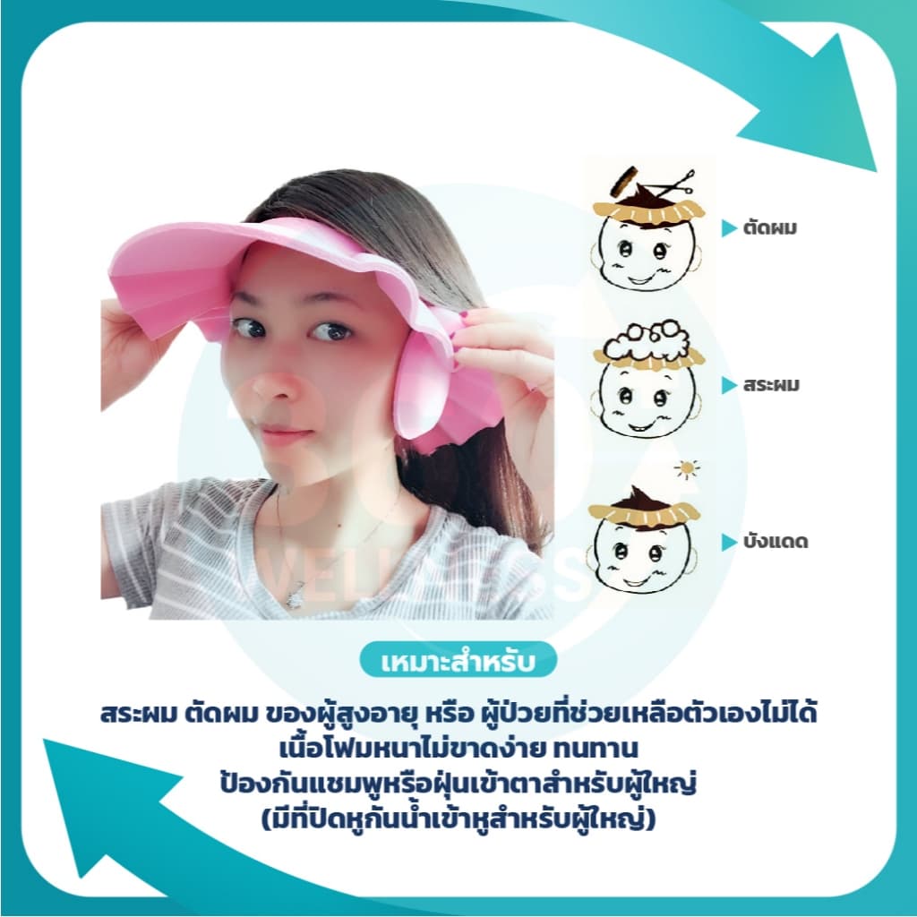 หมวกอาบน้ำผู้ใหญ่ มีที่ปิดหู ปรับระดับได้ พับเก็บได้ ป้องกันแชมพูหรือฝุ่นเข้าตาสำหรับผู้ใหญ่ รูปที่ 4