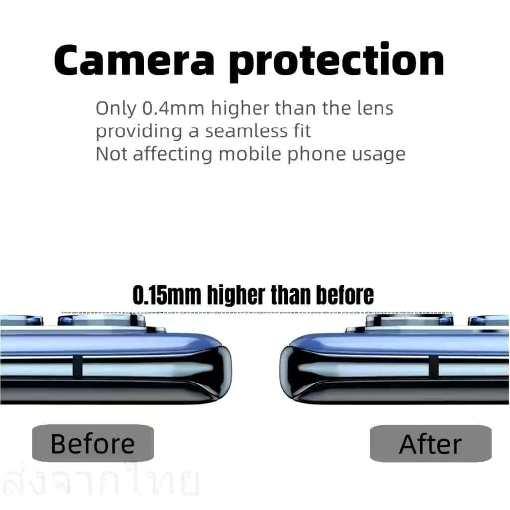 ฟิล์มกระจก กันรอย เลนส์กล้อง สำหรับ Xiaomi Redmi Note14 Note14pro Note14Proplus Poco X7 เลนส์กล้อง รูปที่ 9