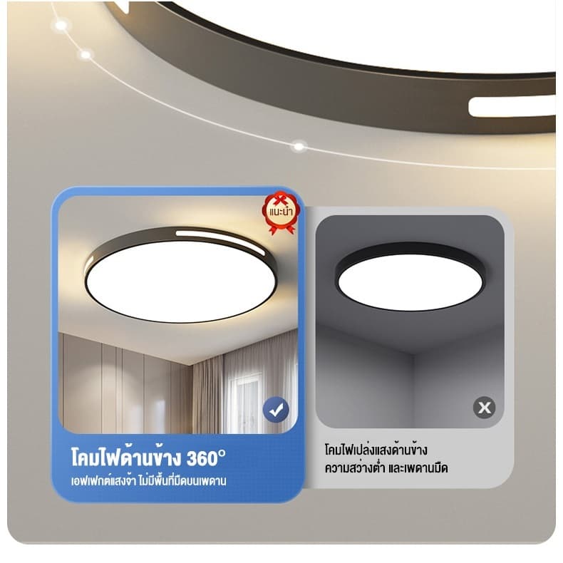 โคมไฟเพดาน LED 30 ซม 40 ซม 50 ซม โคมไฟติดเพดานทรงกลม ทรงสี่เหลี่ยม อลูมิเนียมชายแดน ไฟเพดานห้องนอน รูปที่ 2