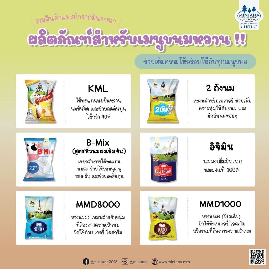 ผลิตภัณฑ์ปรุงแต่งอาหาร ตรา 2ถังนม รูปที่ 4