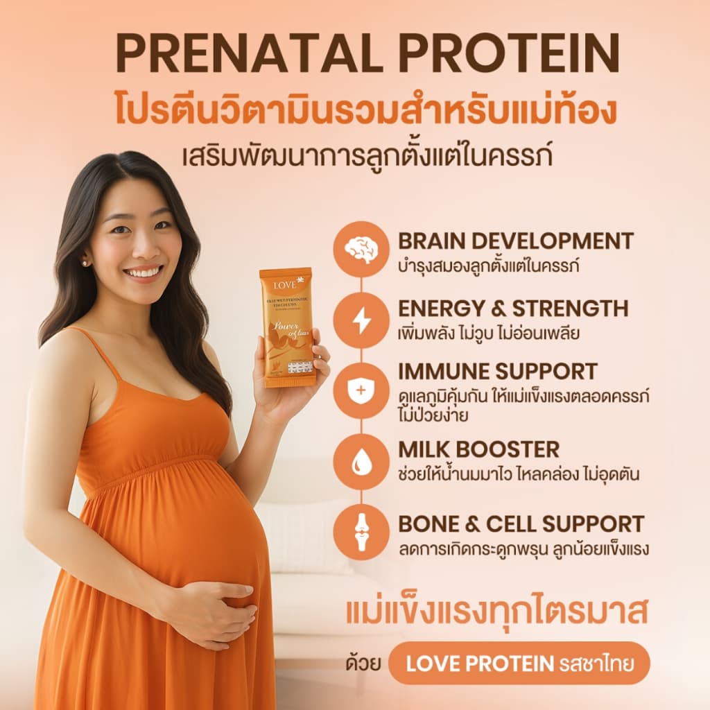 Love Plant Based Protein เลิฟ โปรตีนพืช รสชาไทย สูตรรวมวิตามินบำรุง ก่อนท้อง ตั้งครรภ์ และหลังคลอด รูปที่ 3