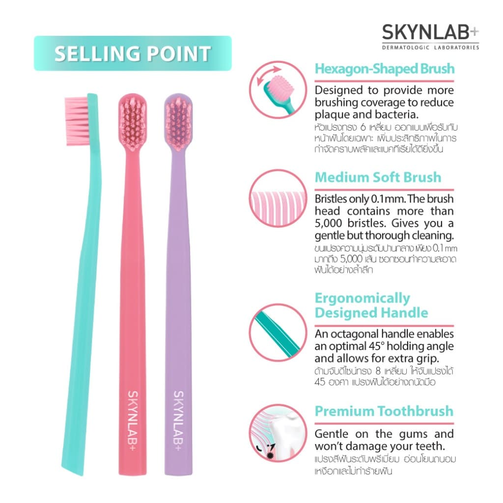 Skynlab แปรงสีฟันดีพคลีนมีเดียมซอฟท์ 3ชิ้น คอตตอนแคนดี้ รูปที่ 3