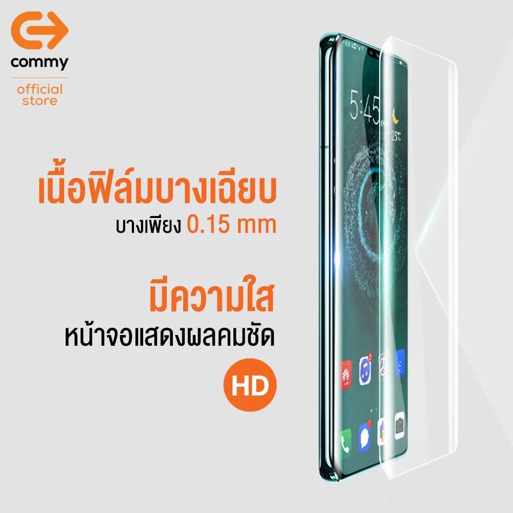 Commy ฟิล์มไฮโดรเจล ใส ด้าน กันมอง เต็มจอ ใสเคสได้ สำหรับ IP5/6/7/8/X/11/12/13/14/15/16/17/Pro Max รูปที่ 4
